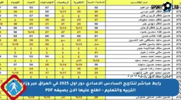 رابط مباشر لنتائج السادس الإعدادي دور أول 2025 في العراق عبر وزارة التربية والتعليم – اطلع عليها الآن بصيغة PDF